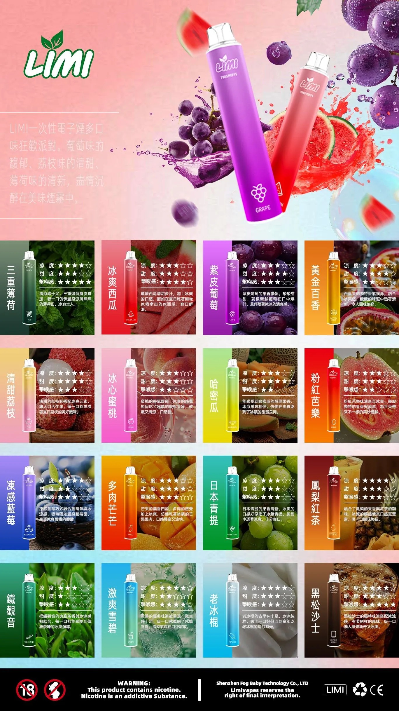 LIMI 7000口_拋棄式電子煙_口味列表及口味特點介紹圖 LIMI 7000口_拋棄式電子煙_口味列表及口味特點介紹圖